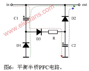 平衡半橋PFC電路 m.hljzzgx.com