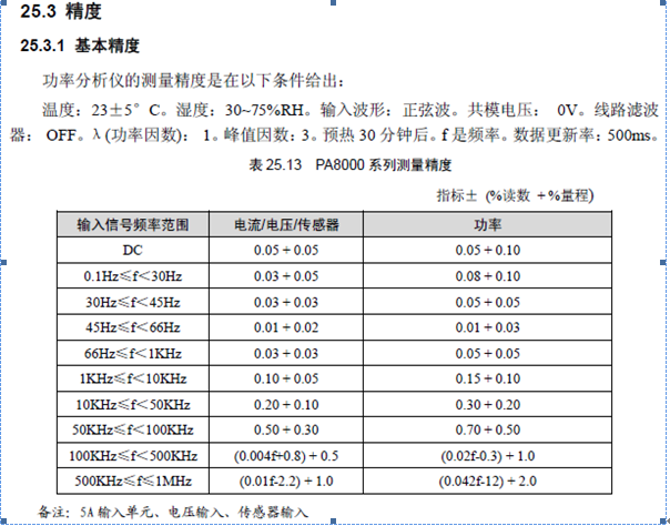 環(huán)境因素對(duì)電子設(shè)備的影響