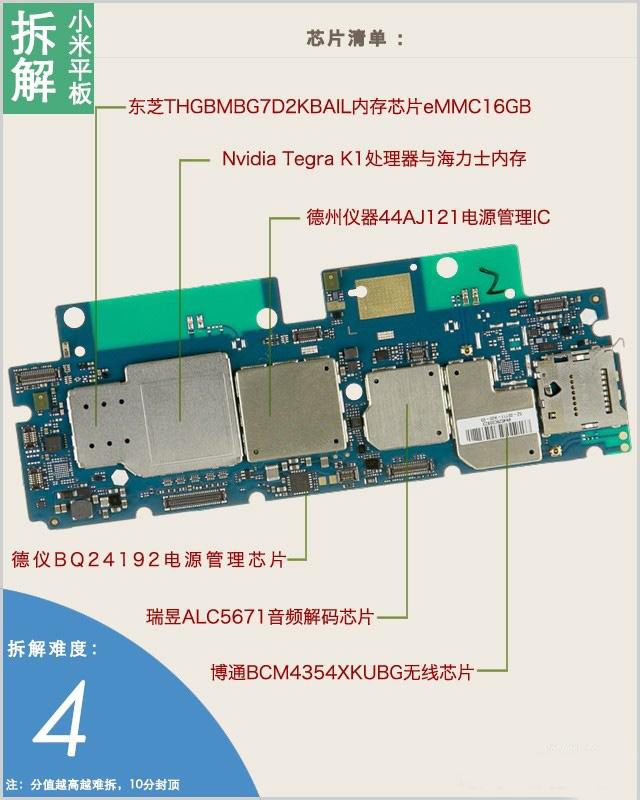 生命在于折騰 小米平板暴力拆解