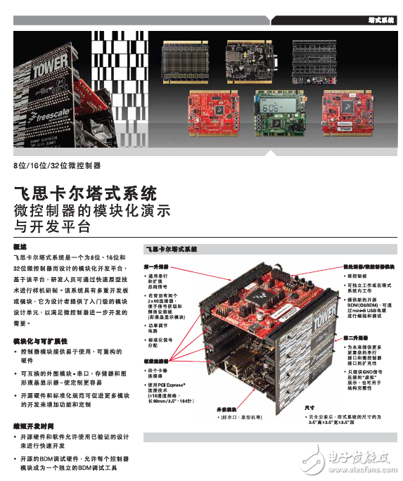 飛思卡爾塔式系統(tǒng)微控制器開(kāi)發(fā)平臺(tái)