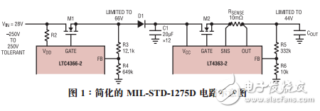 MIL-STD-1275D標(biāo)準(zhǔn)的浪涌抑制器