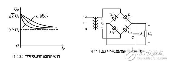 直流穩(wěn)壓電源的種類及其選用，直流穩(wěn)壓電源的整流和濾波