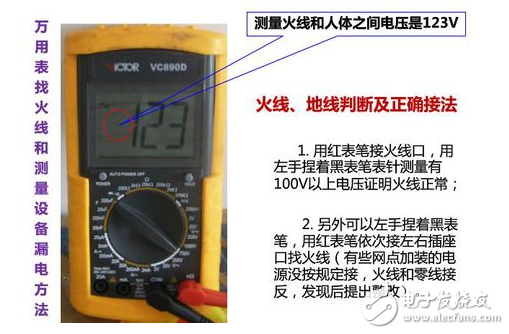 萬(wàn)用表的使用方法