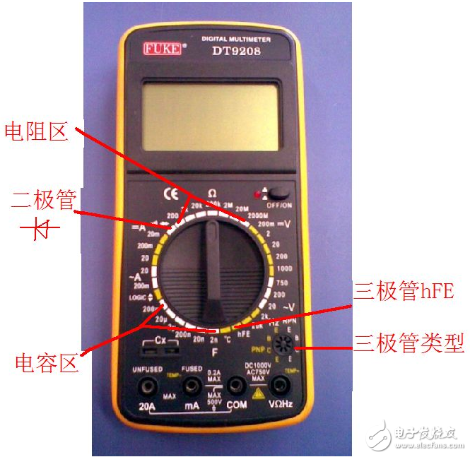 萬(wàn)用表的使用方法