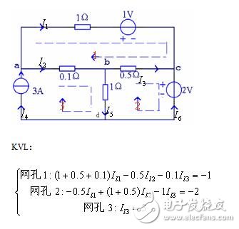 網(wǎng)孔電流法例題_回路電流法例題