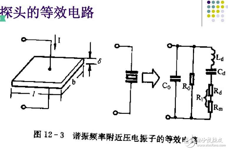 什么是聲成像？三維超聲成像技術(shù)原理_三維超聲成像技術(shù)研究與應(yīng)用