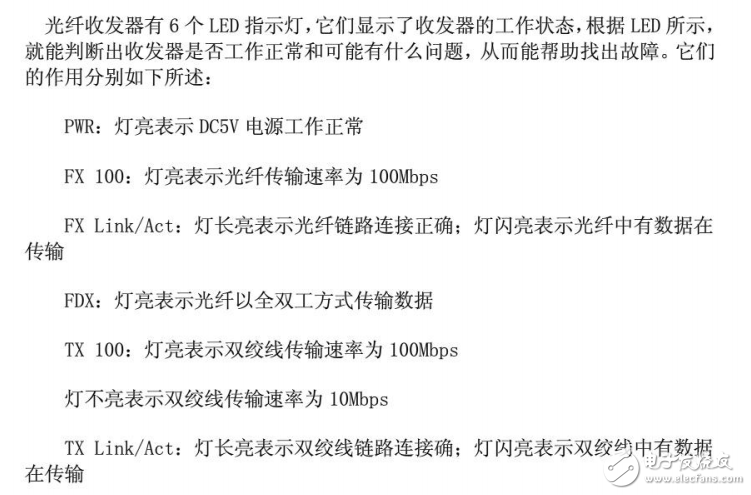 光纖收發(fā)器相關(guān)知識詳解