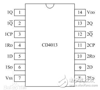 cd4013無穩(wěn)態(tài)工作方式及無穩(wěn)態(tài)電路應(yīng)用