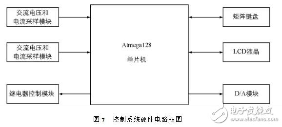 ACDC轉(zhuǎn)換器的作用及工作原理_ACDC轉(zhuǎn)換器電路結(jié)構(gòu)_ACDC變換器電路設(shè)計(jì)