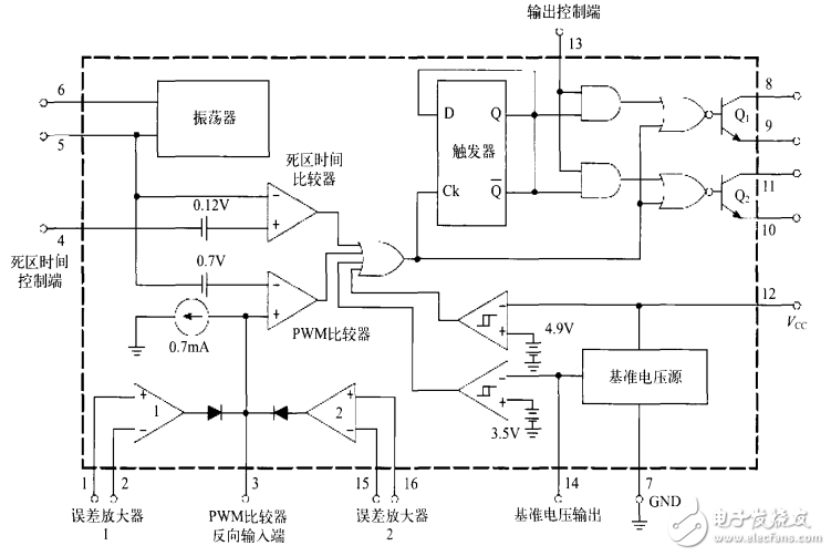 TL494控制BUCK型開關(guān)電源電路