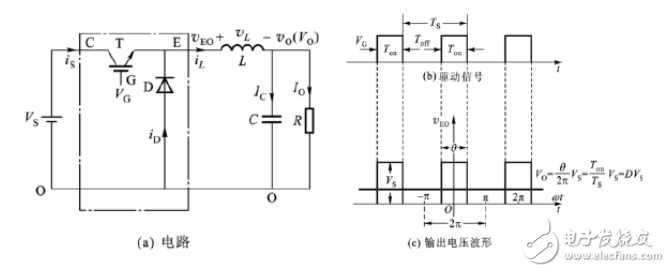 buck變換器介紹_buck變換器設(shè)計