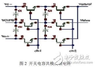 用結(jié)構(gòu)簡(jiǎn)單的套筒式共源共柵運(yùn)算放大器實(shí)現(xiàn)高增益、高單位增益帶寬和低功耗的設(shè)計(jì)