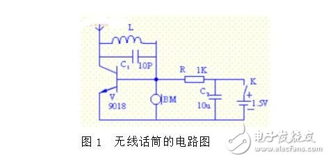 自制簡(jiǎn)易無(wú)線對(duì)講機(jī)_自制無(wú)線電對(duì)講機(jī)制作