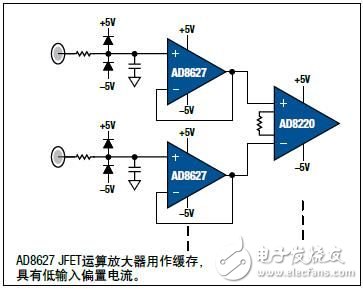 生物電勢電極檢測在心電圖儀中的應(yīng)用探討