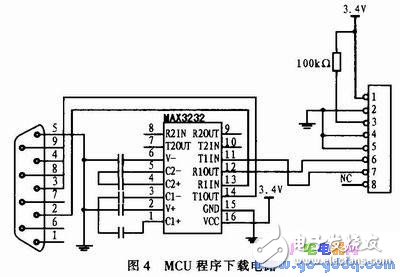 嵌入式USB主機(jī)系統(tǒng)設(shè)計(jì)