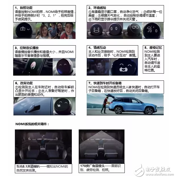 10大新造車勢力的「車載系統(tǒng)」有何差異？這10組圖片說明了一切