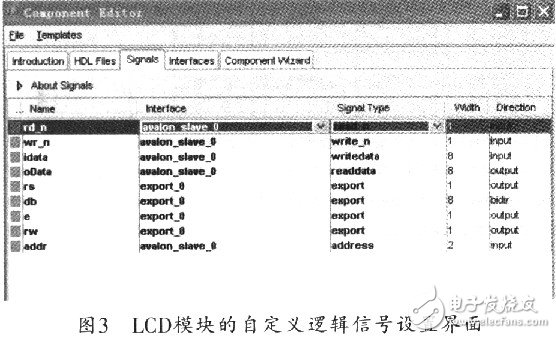 基于LCD控制器的鍵盤和顯示電路的硬件設(shè)計(jì)