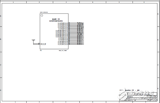 詳解Xilinx公司Zynq? UltraScale+?MPSoC產(chǎn)品