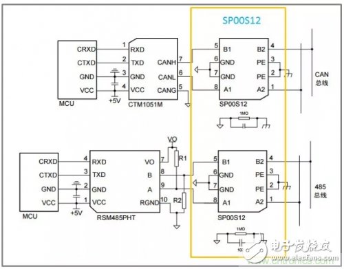 CAN總線隔離接地的原理解析